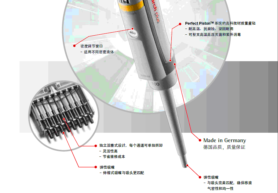 1538099823502174.gif 圖片關(guān)鍵詞實(shí)驗(yàn)室儀器|實(shí)驗(yàn)室耗材|生物試劑實(shí)驗(yàn)室代理商