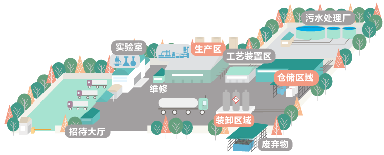 圖片關鍵詞實驗室儀器|實驗室耗材|生物試劑實驗室代理商 圖片關鍵詞實驗室儀器|實驗室耗材|生物試劑實驗室代理商