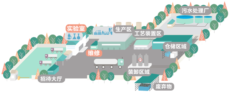圖片關(guān)鍵詞實(shí)驗(yàn)室儀器|實(shí)驗(yàn)室耗材|生物試劑實(shí)驗(yàn)室代理商 Micro微型敵腐特靈皮膚洗消劑 - 移動(dòng)式皮膚洗消劑